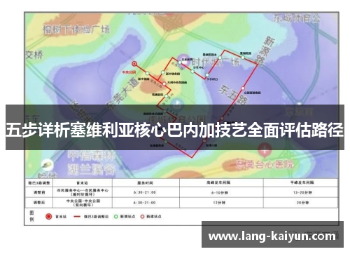 五步详析塞维利亚核心巴内加技艺全面评估路径