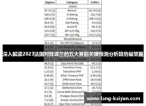 深入解读2023法国对阵波兰的五大赛前关键预测分析趋势展望篇