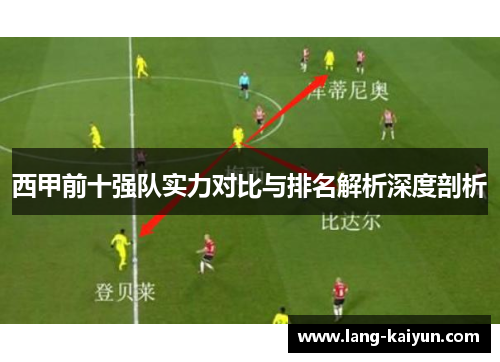西甲前十强队实力对比与排名解析深度剖析