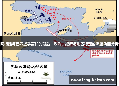 阿根廷与巴西握手言和的背后：政治、经济与地区稳定的深层动因分析