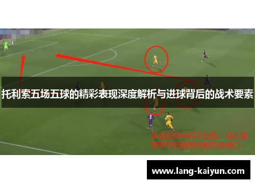 托利索五场五球的精彩表现深度解析与进球背后的战术要素 托利索五场五球的精彩表现深度解析与进球背后的战术要素
