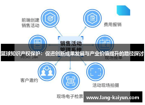 篮球知识产权保护：促进创新成果发展与产业价值提升的路径探讨