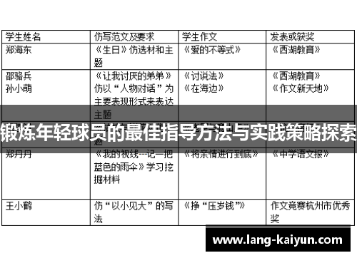 锻炼年轻球员的最佳指导方法与实践策略探索